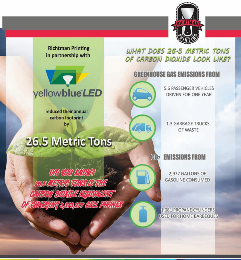 YellowBlue LED Reduces Carbon Footprint