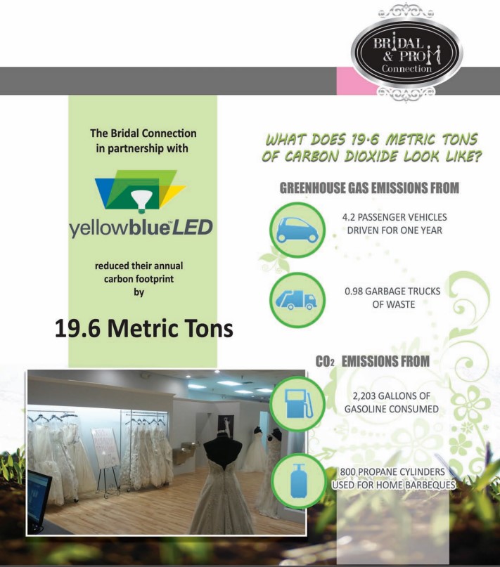 LED technology and The Bridal Connection